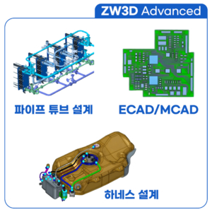 ZW3D Advanced 기능