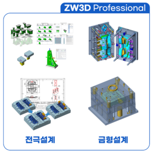 ZW3D Professional 기능