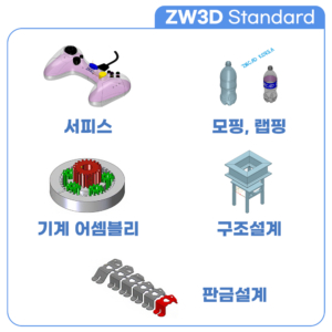 ZW3D Standard 기능