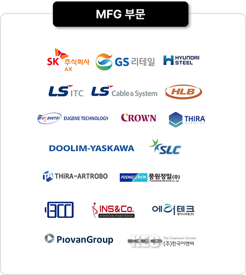 ZYXCAD AX_references_MFG_500