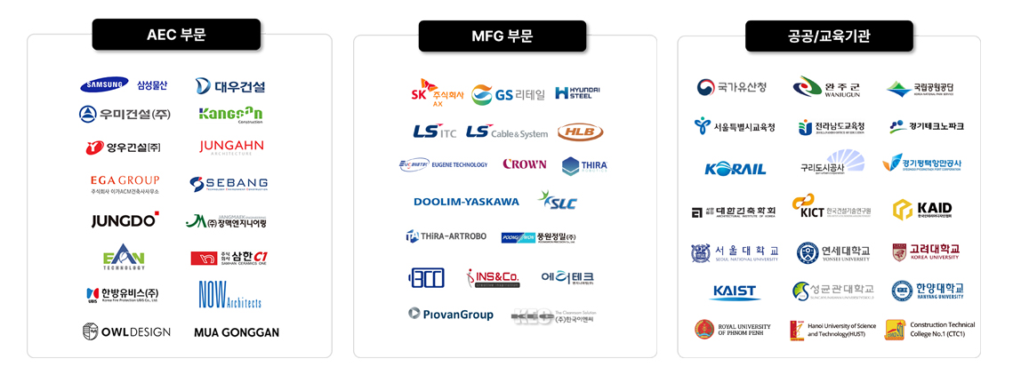 ZYXCAD 도입 기업 로고